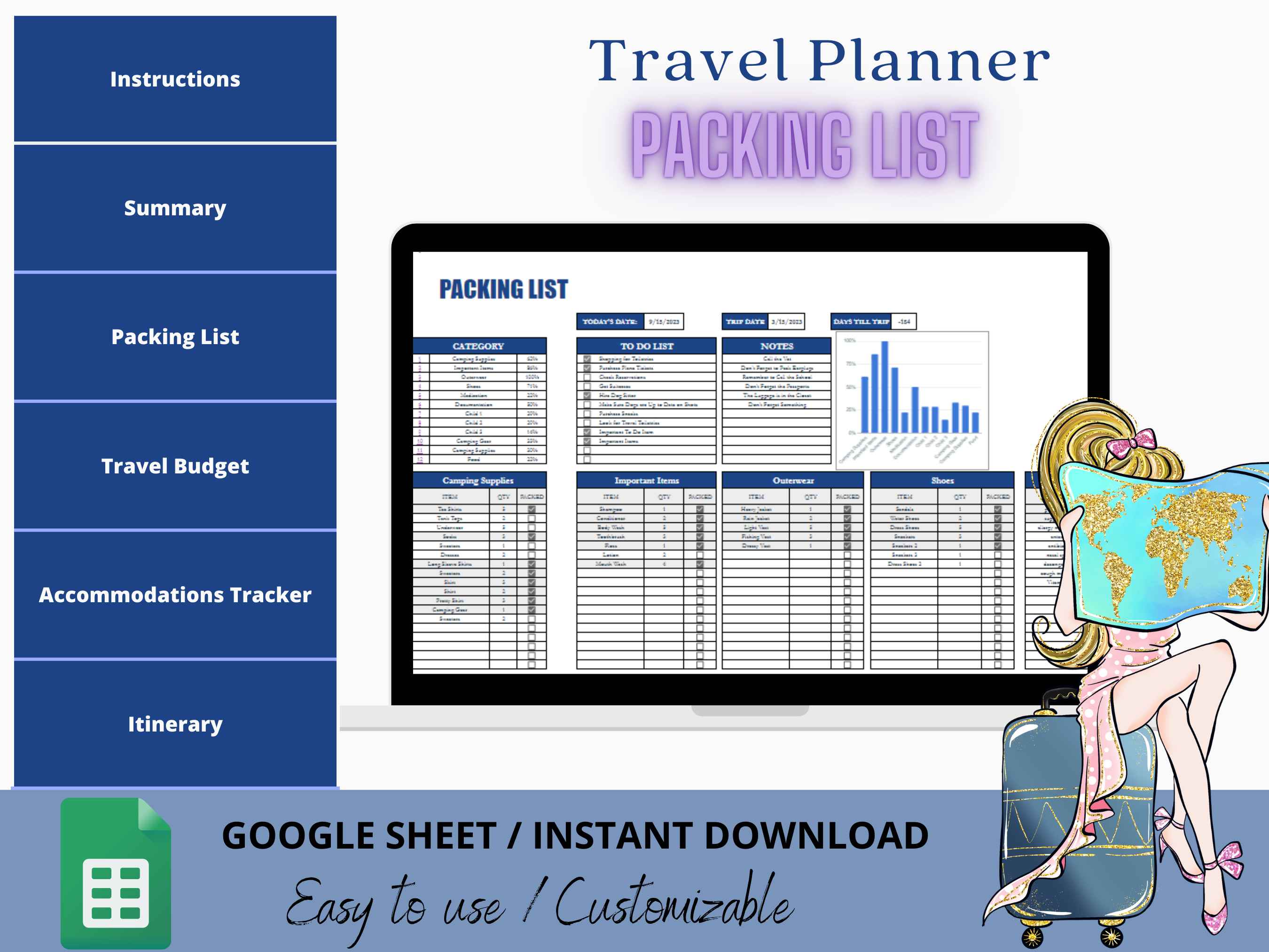 Travel Planner Google Sheeth